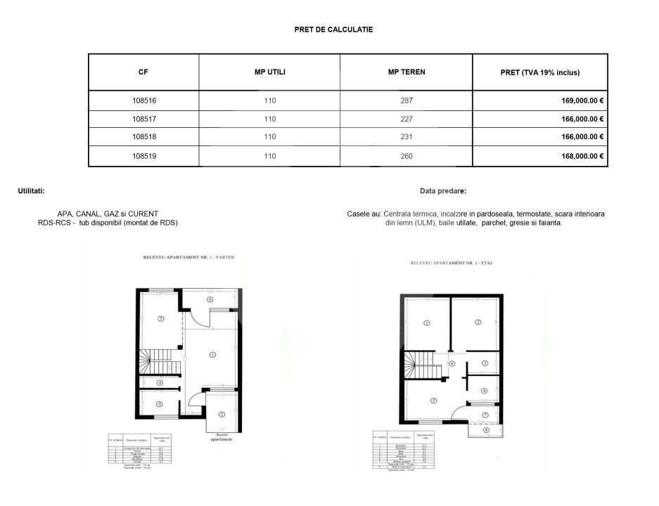 Casa cu 4 Camere | Curte Proprie | comuna Bod