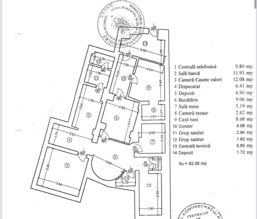 Spatiu Comercial | Calea Victoriei