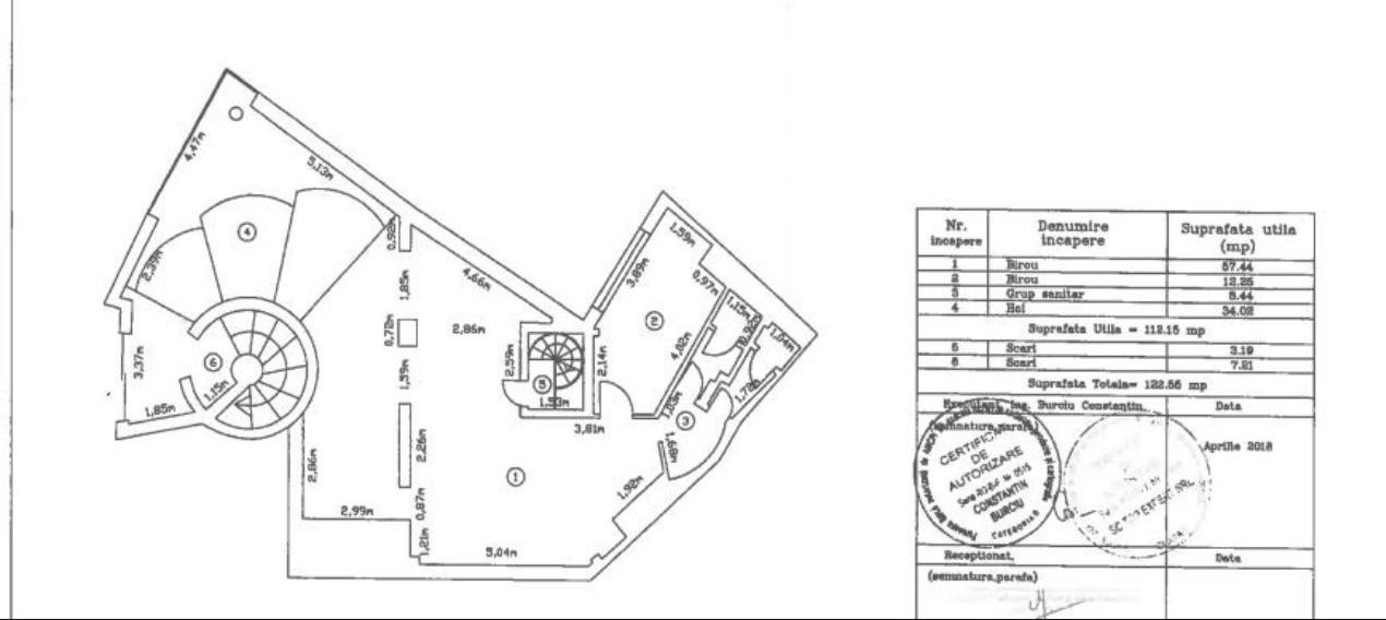 Spatiu Comercial | Universitate - Pretabil Clinica | Vad Excelent