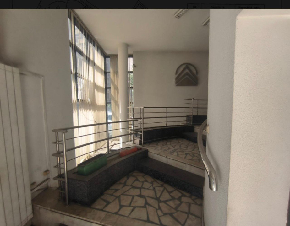 Spatiu Comercial | Universitate - Pretabil Clinica | Vad Excelent