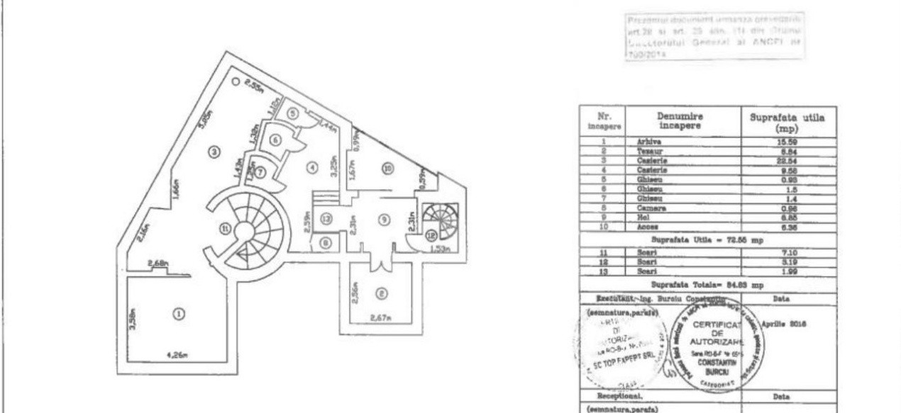 Spatiu Comercial | Universitate - Pretabil Clinica | Vad Excelent
