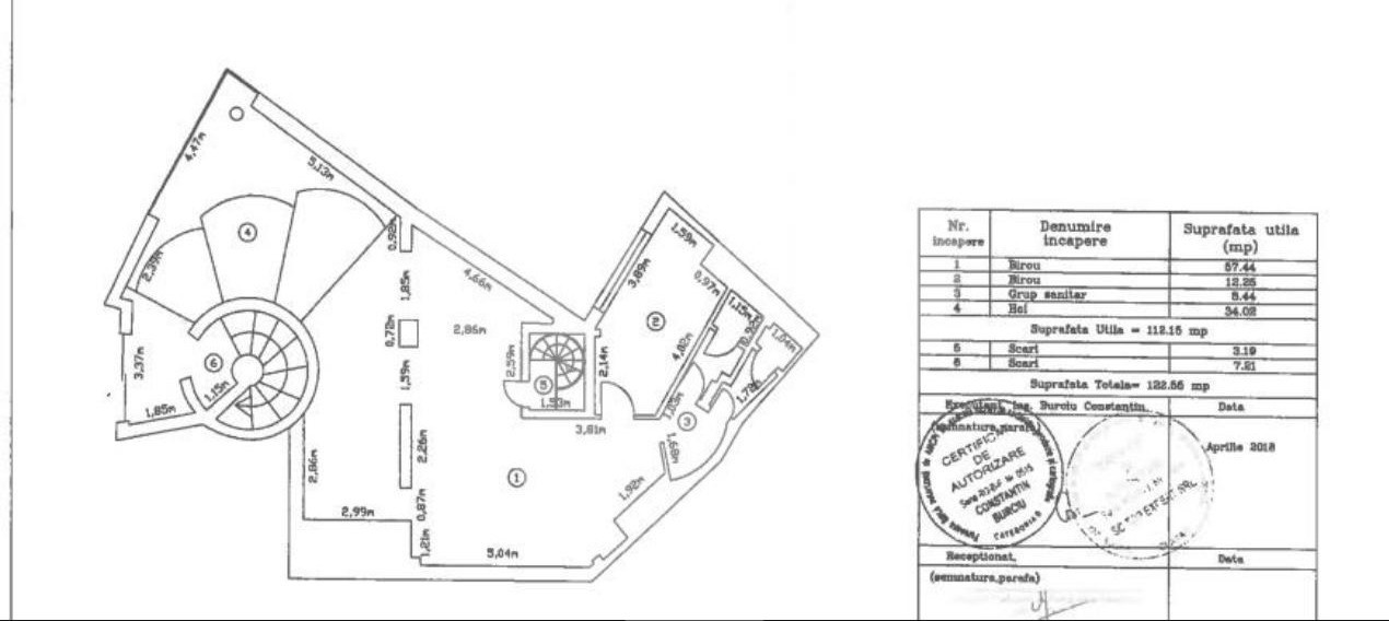Spatiu Comercial | Universitate - Pretabil Clinica | Vad Excelent