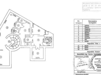 Spatiu Comercial | Universitate - Pretabil Clinica | Vad Excelent